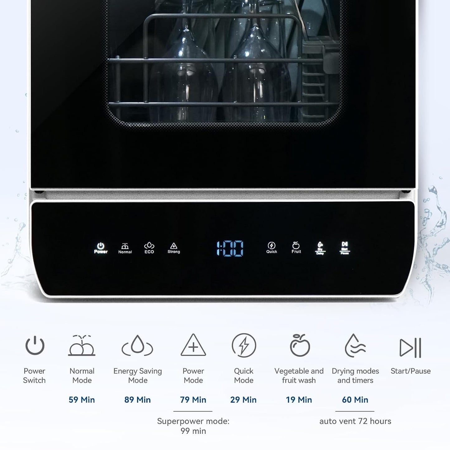 Portable Countertop Dishwasher 7 Programmes 4.8L Tank 3 Place Settings Black