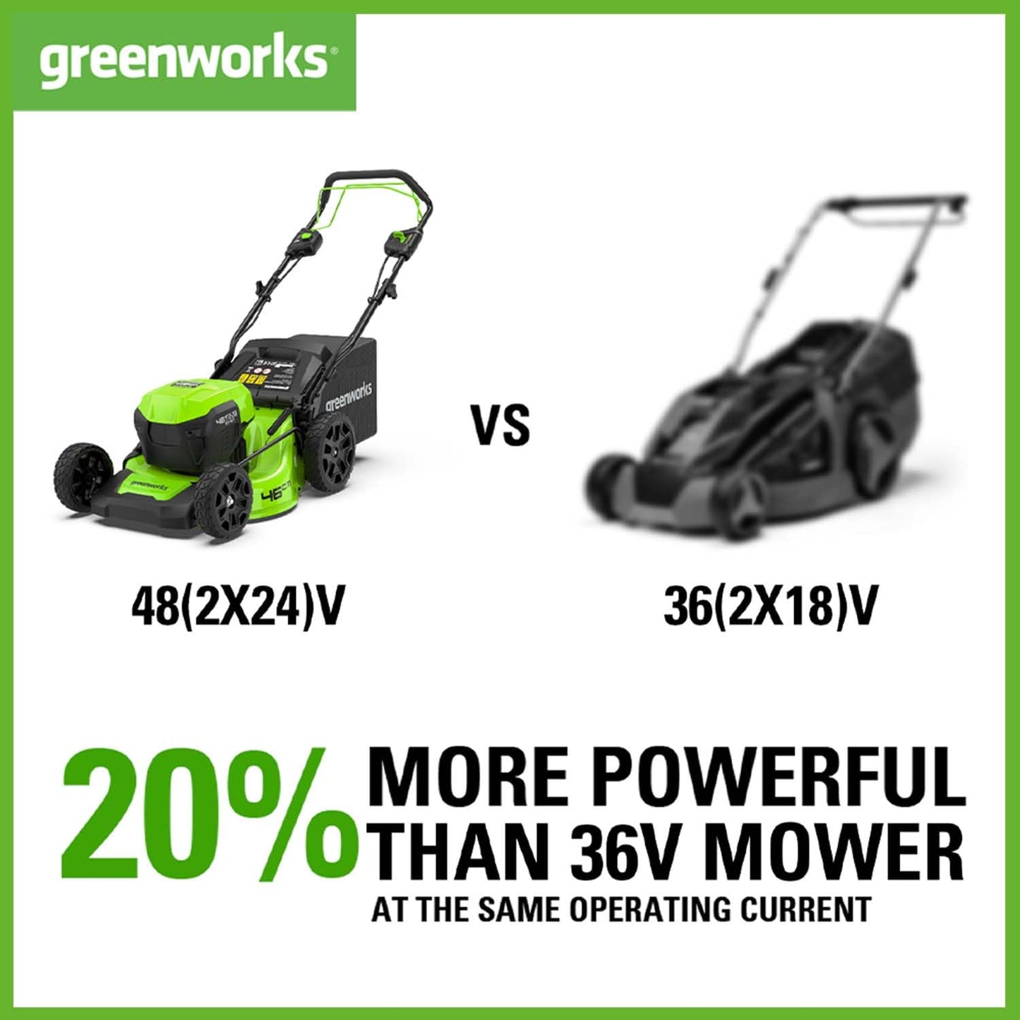 Cordless Lawn Mower 46cm 48V Self-Propelled 55L Bag 2x4Ah Batteries