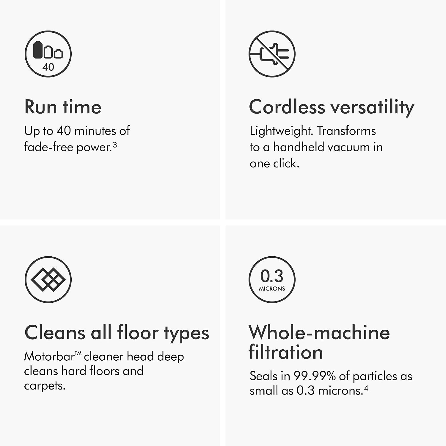 Cordless Stick Vacuum Cleaner 130 AW 40 Min Runtime Silver/Nickel