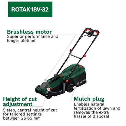 Cordless Lawn Mower 32cm 35L Grass Bag Mulch Plug Green