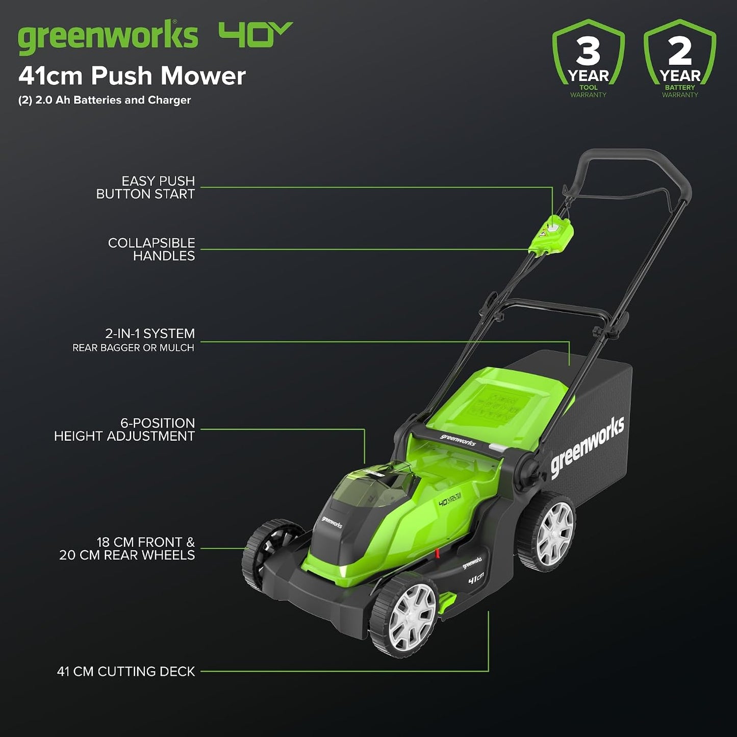 Cordless Lawnmower 41cm Cutting Width 50L Bag 2x 40V 2Ah Batteries