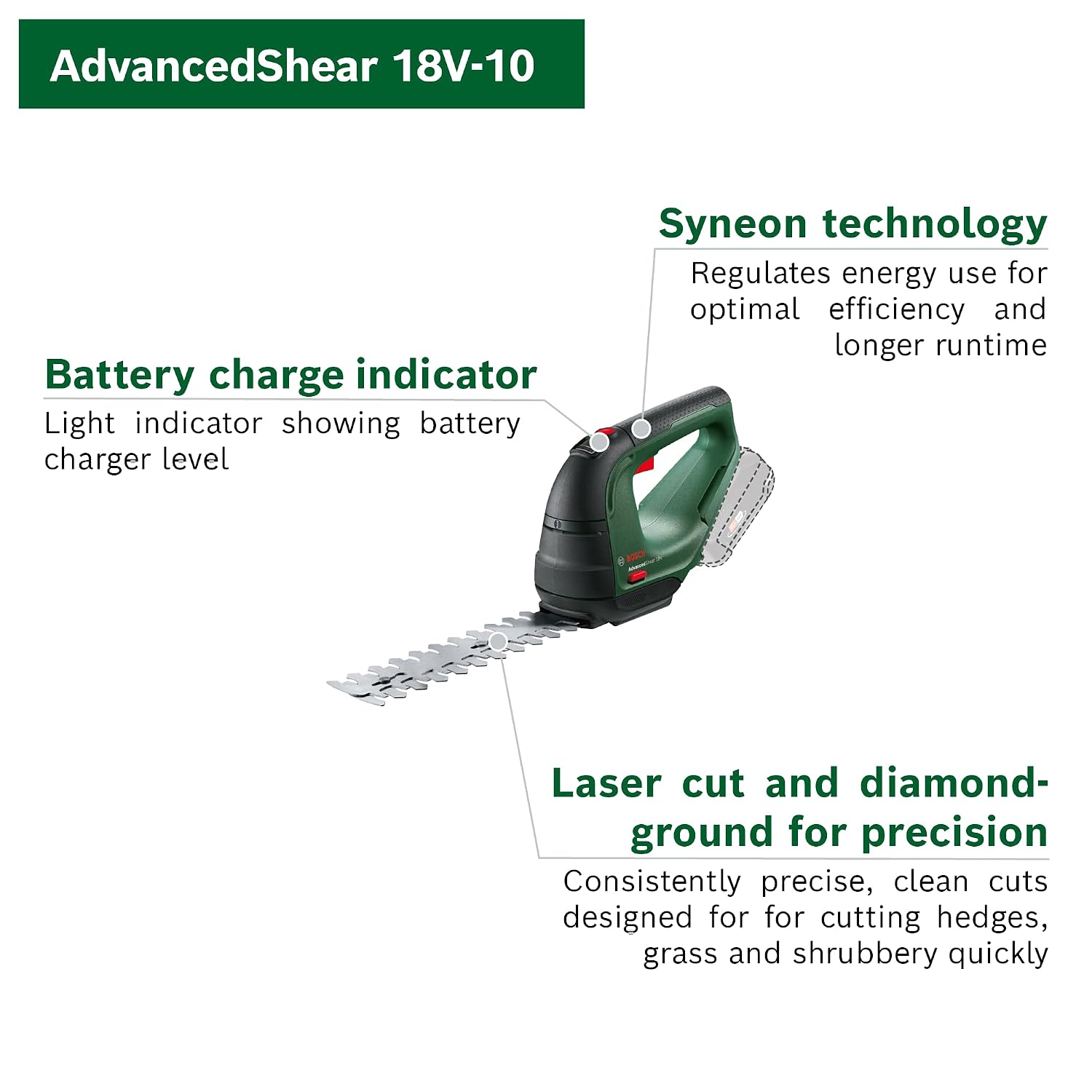 Cordless Grass And Shrub Shear 18V 2.0Ah 85m² Black Green