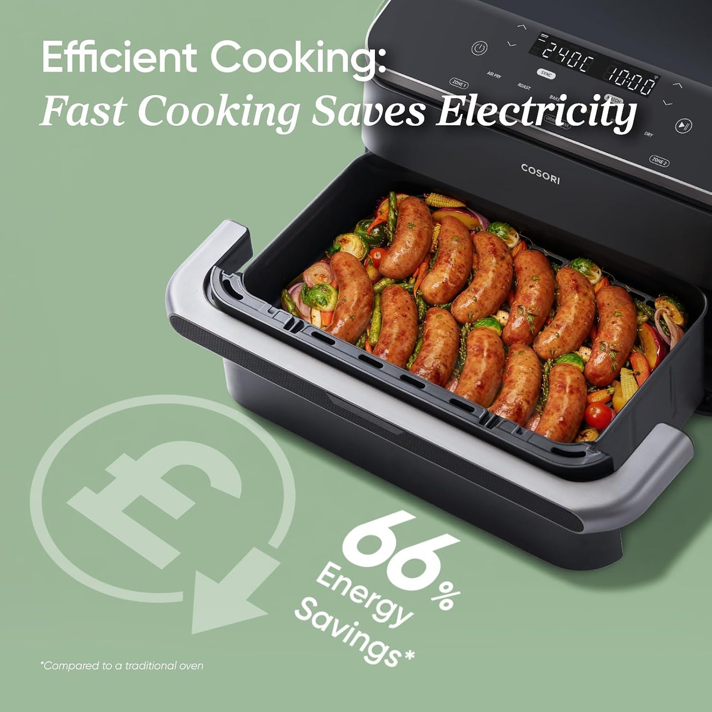 TwinFry Dual Air Fryer 10L Flexible Capacity Dual Blaze