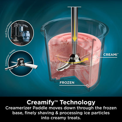 Ice Cream Maker 1.4L 7 Programs Makes Gelato Sorbet Smoothie Bowl Black Silver