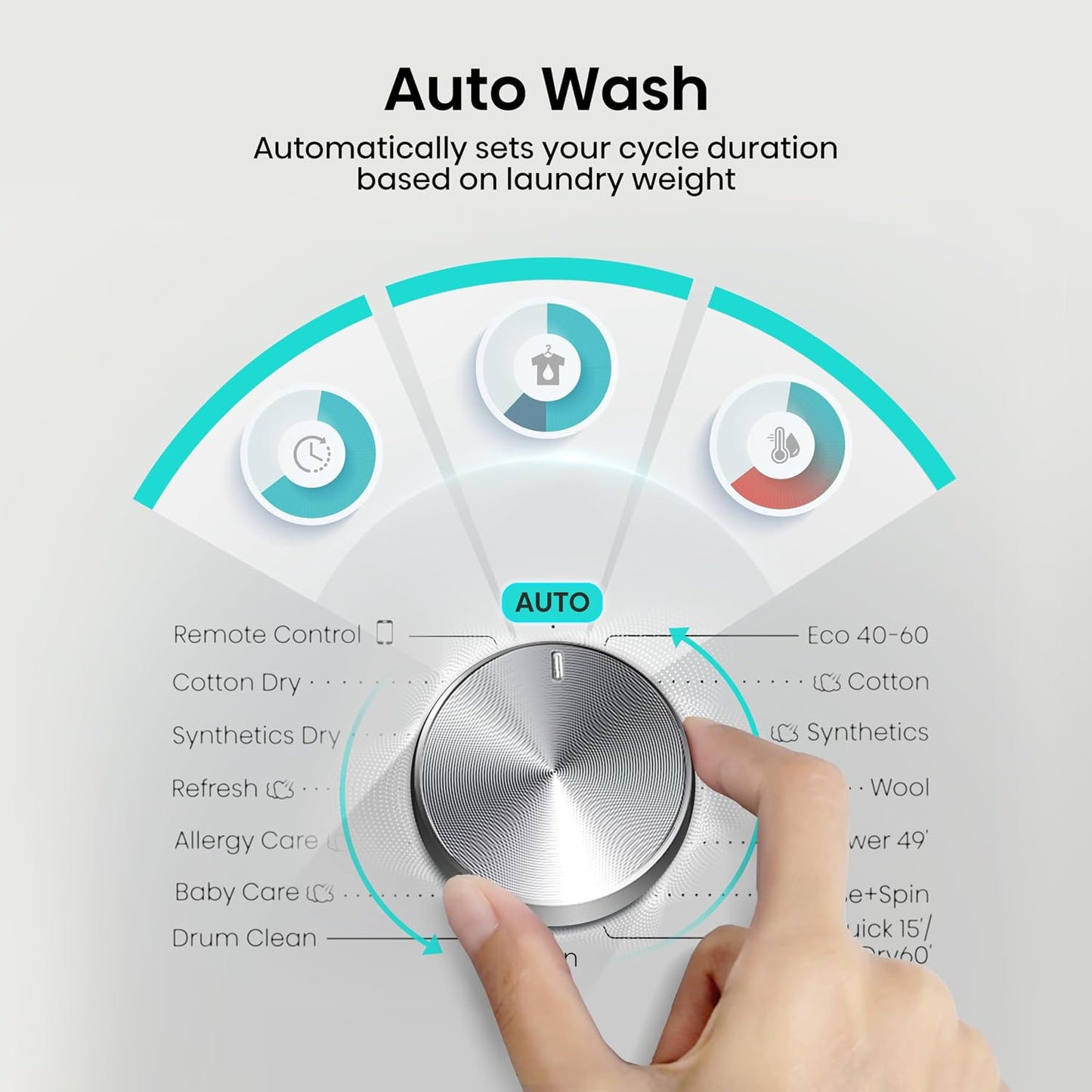 Freestanding Washer Dryer 8Kg Wash 5Kg Dry 1400Rpm Black