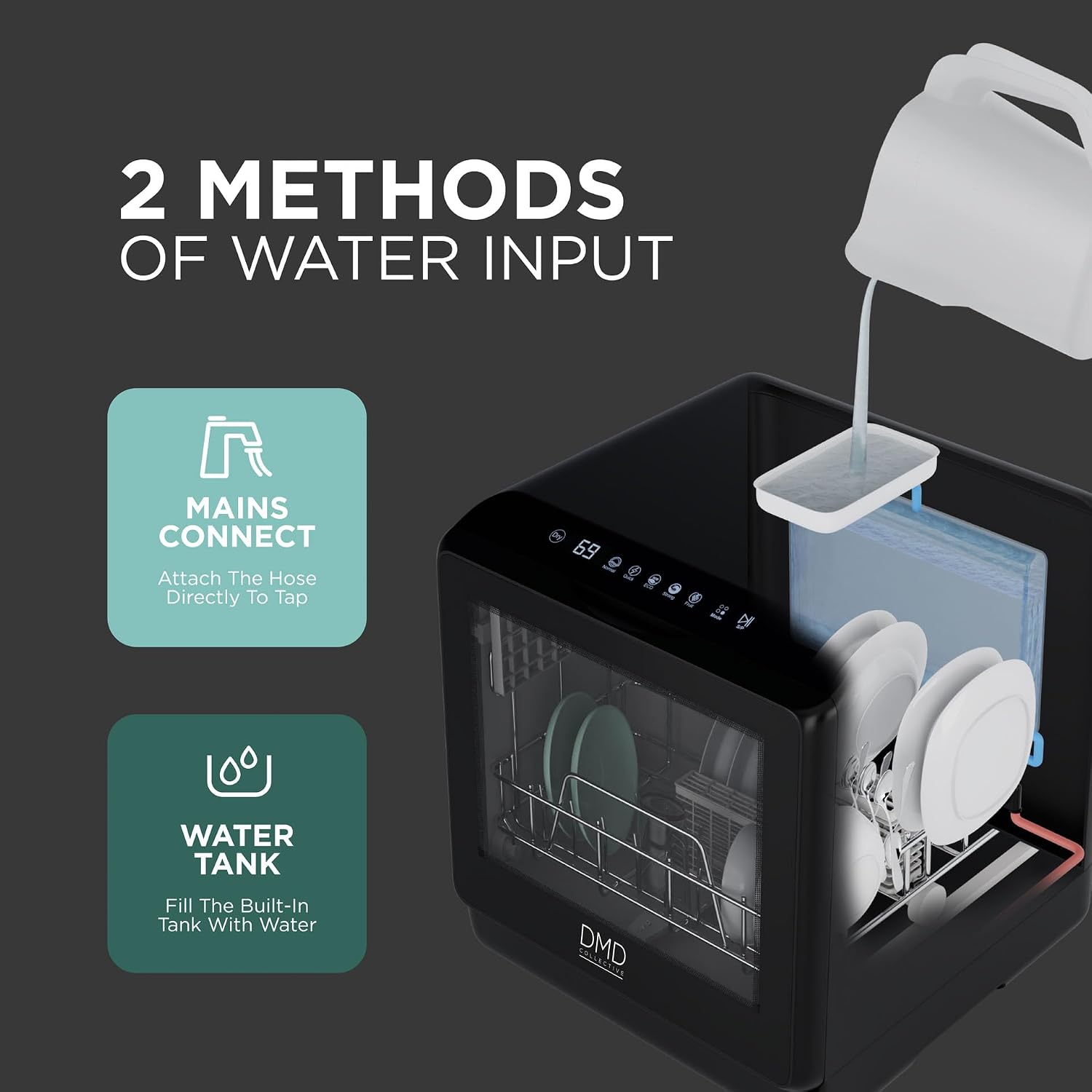 Mini Countertop Dishwasher 5L Touch Control LED Display 6 Programs Black