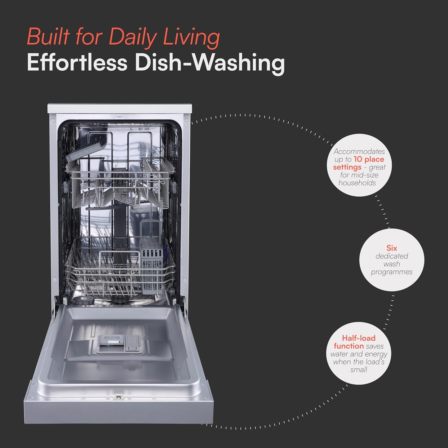 Freestanding Dishwasher 10 Place Settings 45cm White