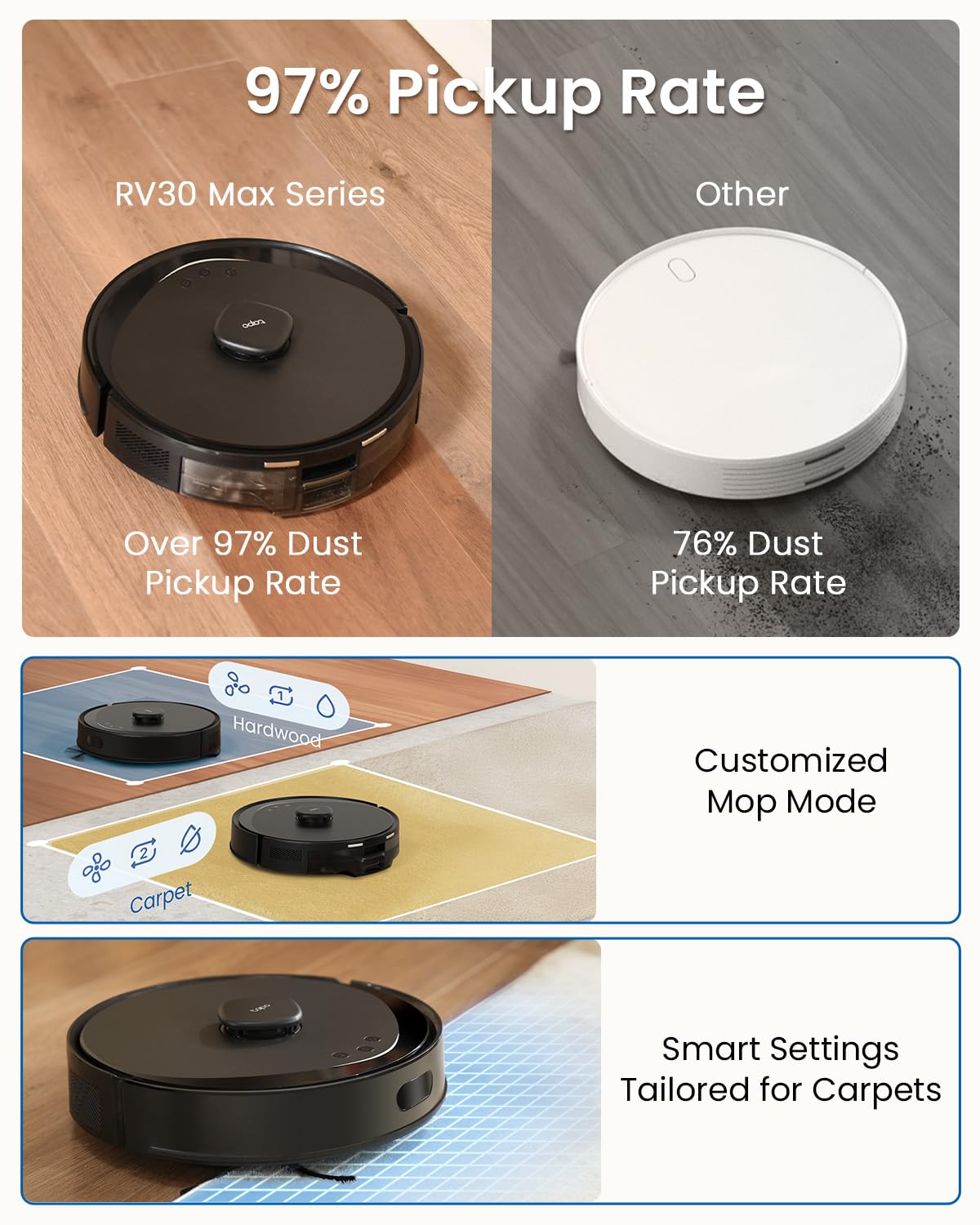Robot Vacuum Cleaner 5300Pa LiDAR Navigation Auto-Empty Black
