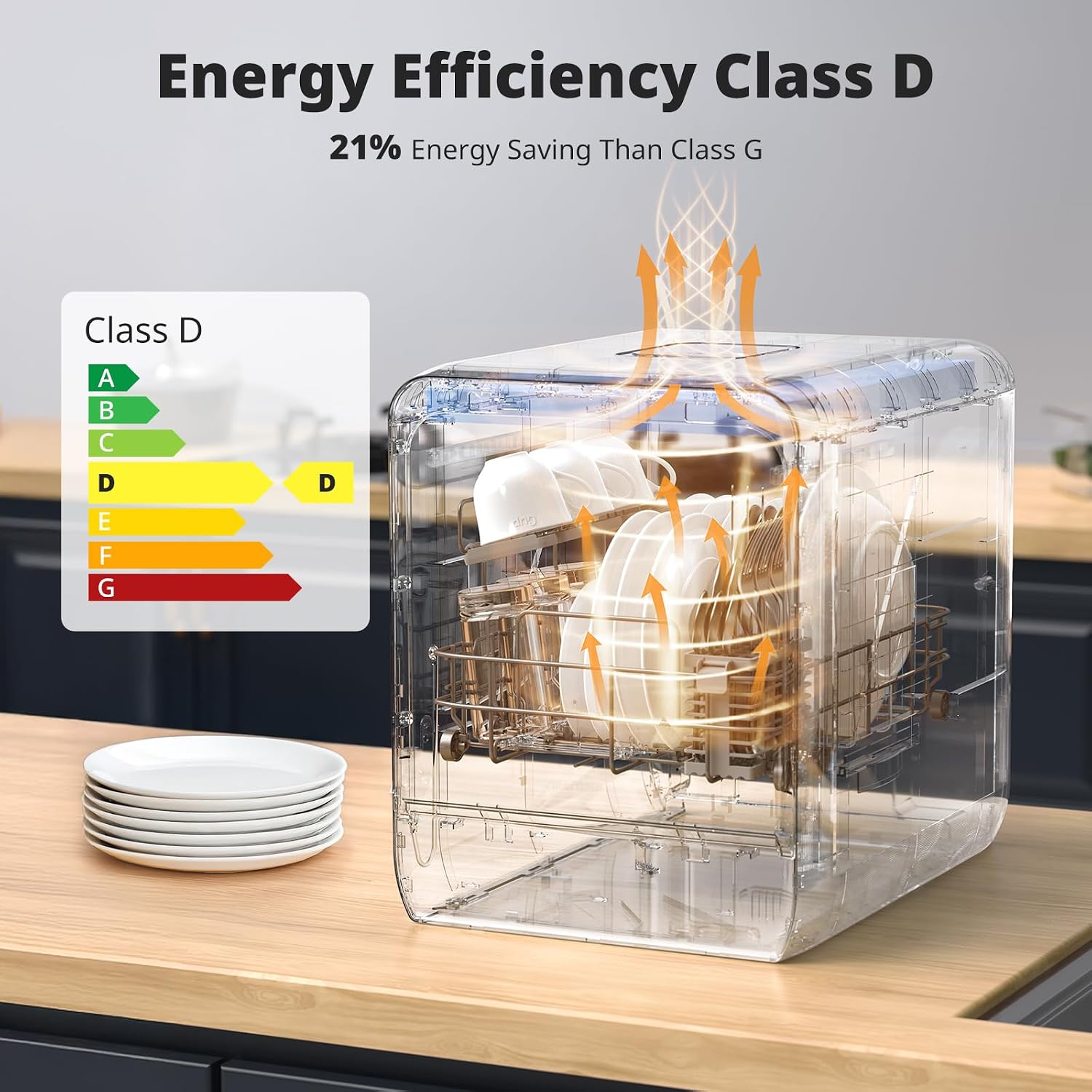 Portable Countertop Dishwasher 5L Tank 9 Programs 37cm Narrow White