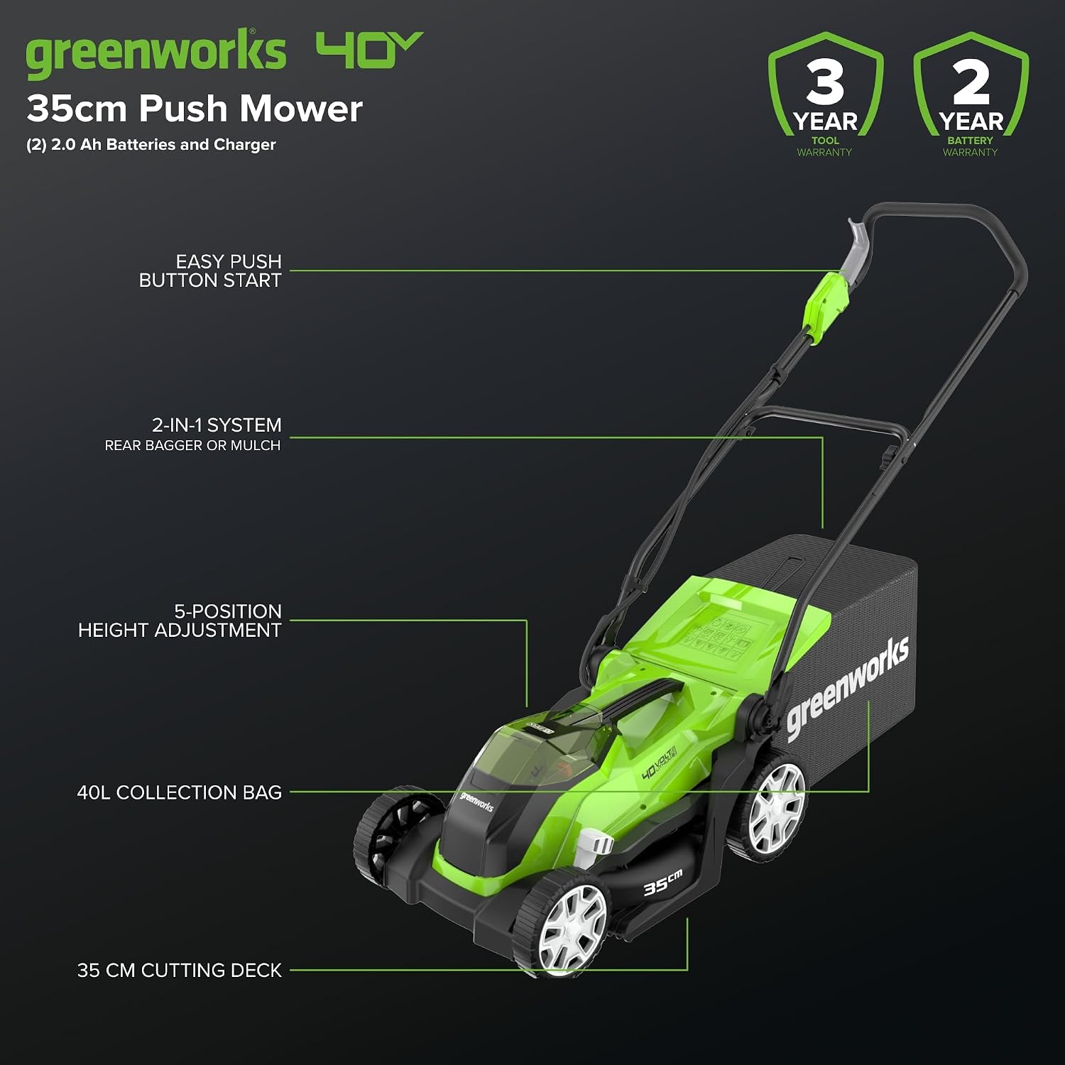 Cordless Lawn Mower 35cm 40L Bag 2x40V 2Ah Batteries Green