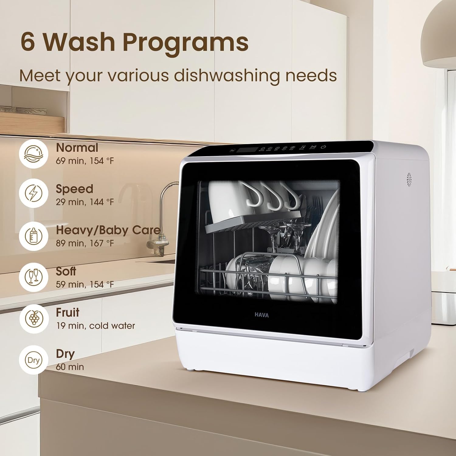 Table Top Dishwasher 5L 6 Programmes Built-In Water Tank White