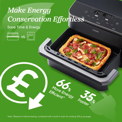 TwinFry Dual Air Fryer 10L Flexible Capacity Dual Blaze