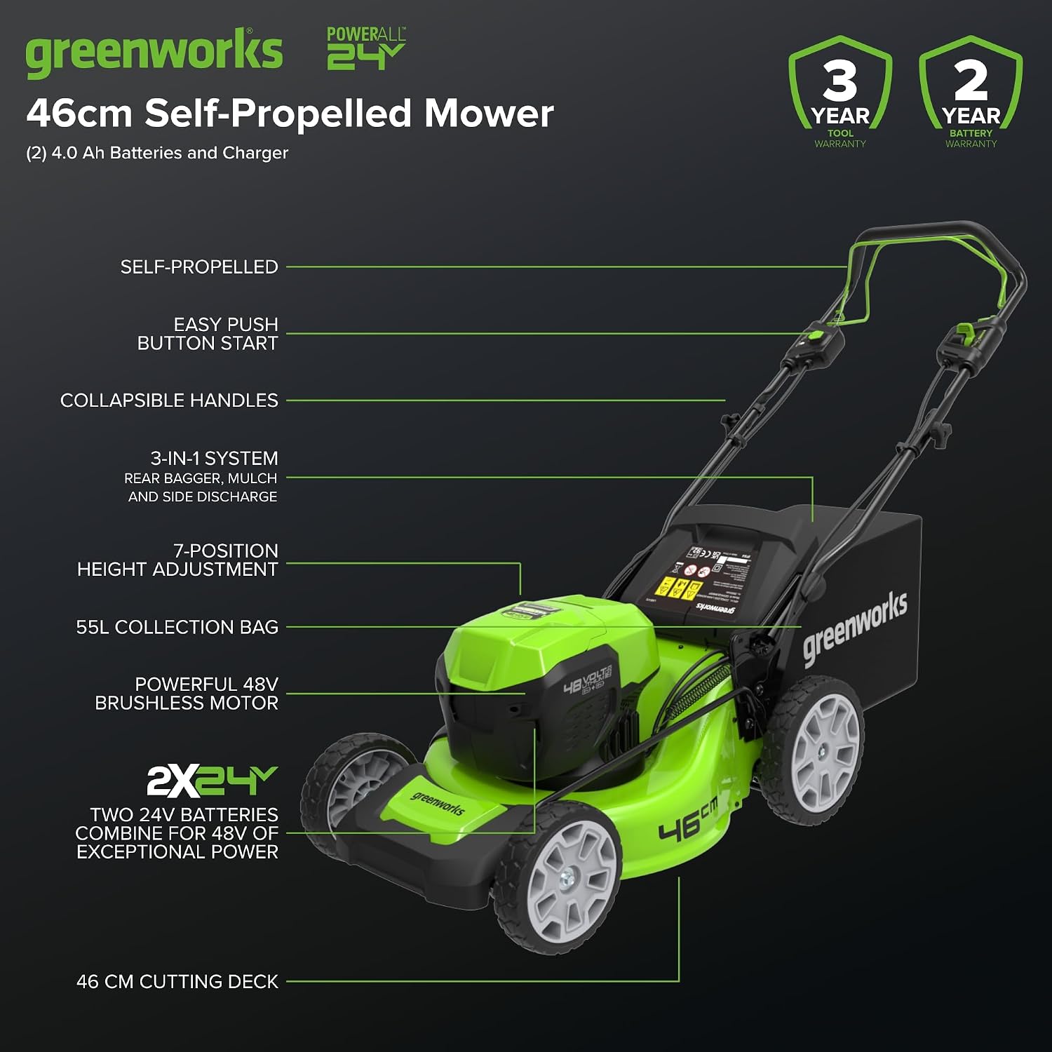 Cordless Lawn Mower 46cm 48V Self-Propelled 55L Bag 2x4Ah Batteries