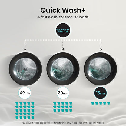 Freestanding Washer Dryer 8kg Wash 5kg Dry 1400rpm White