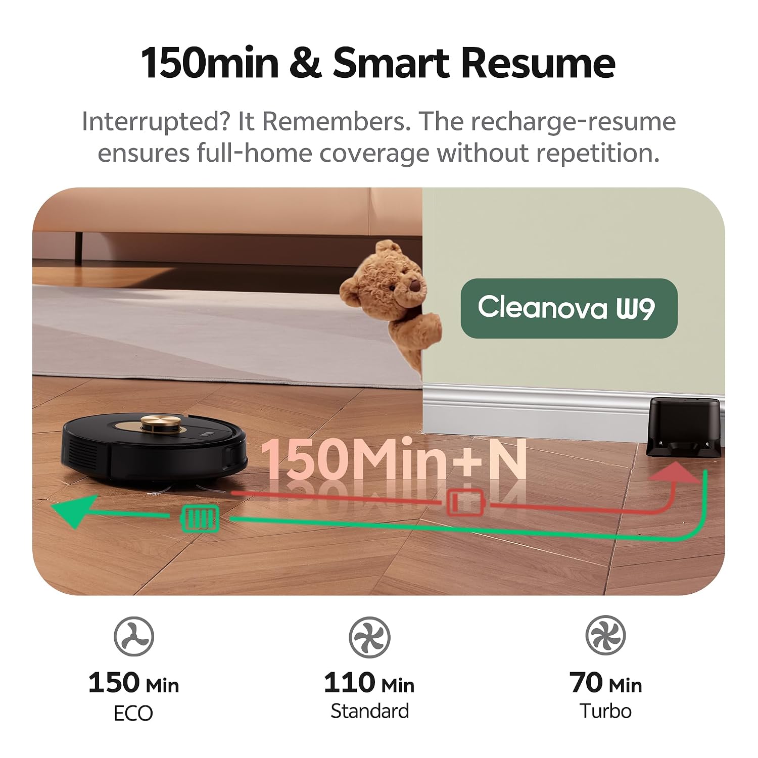 Robot Vacuum And Mop 8000Pa LiDAR Navigation 150 Min Black