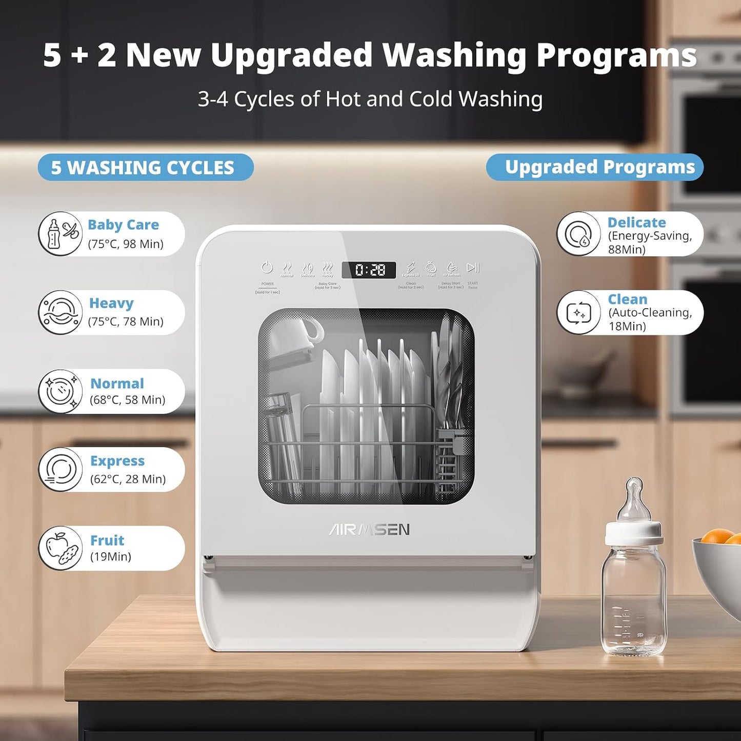 Portable Countertop Dishwasher 5L Tank 9 Programs 37cm Narrow White