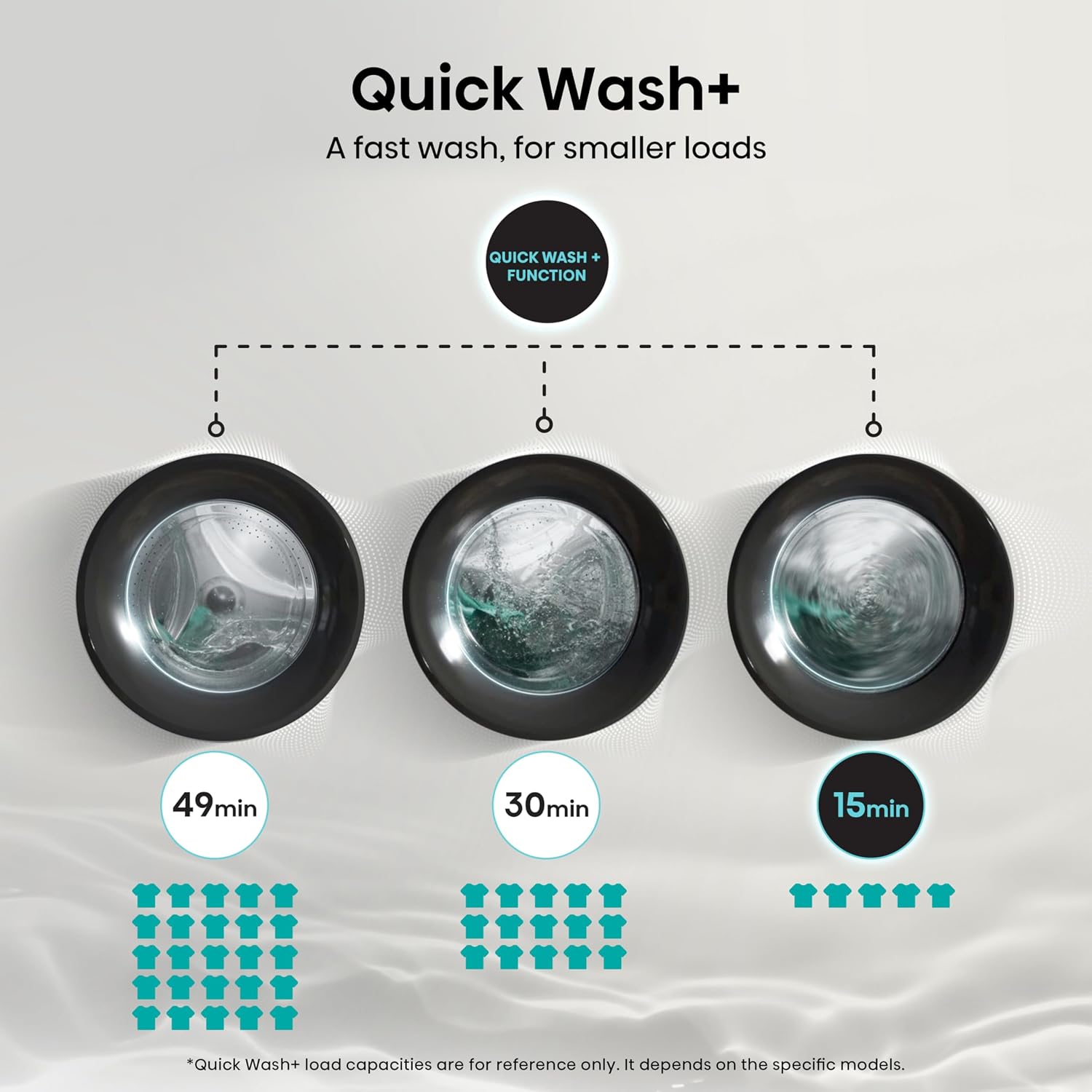 Freestanding Washer Dryer 8Kg Wash 5Kg Dry 1400Rpm Black
