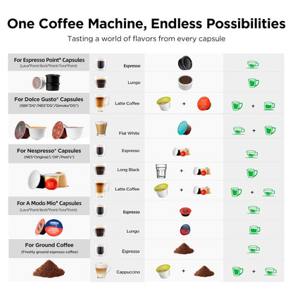 Pod Coffee Machine 5 In 1 20 Bar 0.8L Black