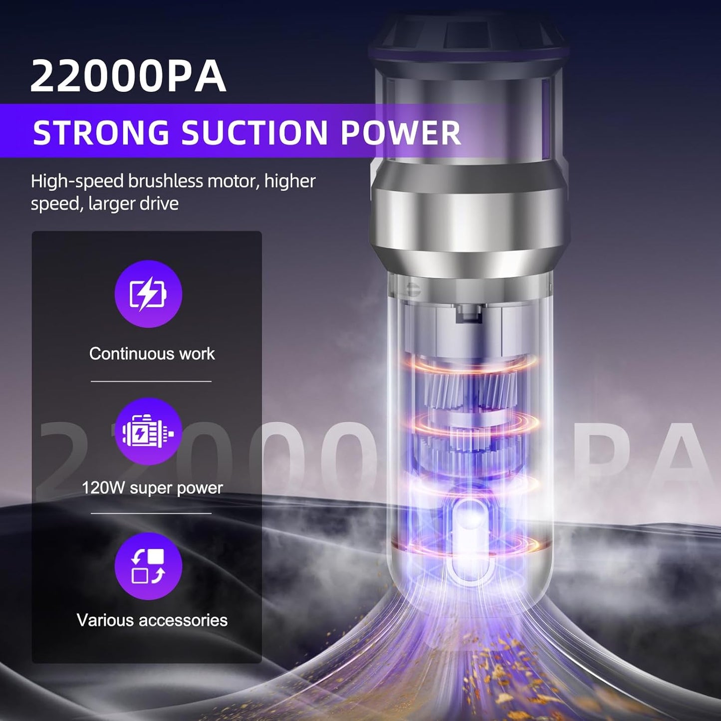 Handheld Vacuum Cleaner 22000Pa 3 Speed Brushless Motor Cordless Silver