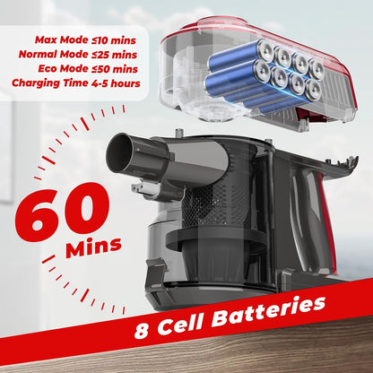 Cordless Stick Vacuum Cleaner 450W 45kPa Suction 60min Runtime Red