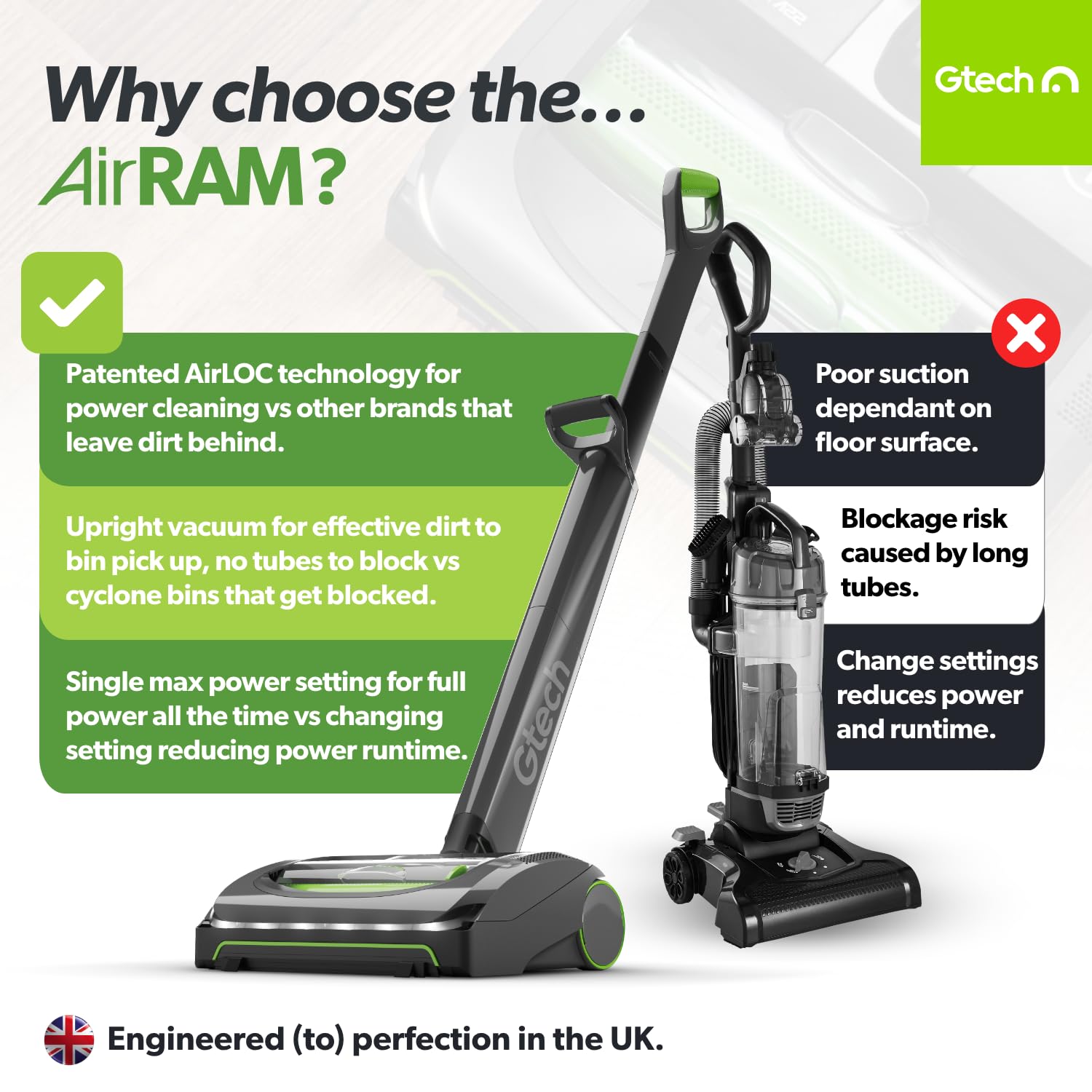 Cordless Vacuum Cleaner 22V 40 Min Runtime Lightweight Bagless