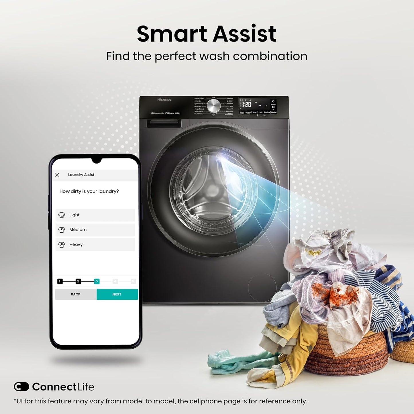 Freestanding Washer Dryer 8Kg Wash 5Kg Dry 1400Rpm Black