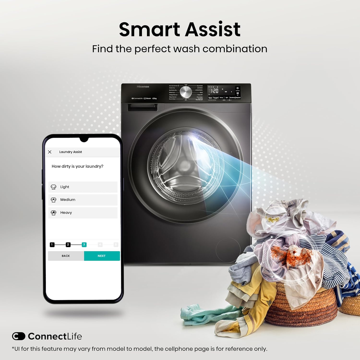 Freestanding Washer Dryer 8Kg Wash 5Kg Dry 1400Rpm Black