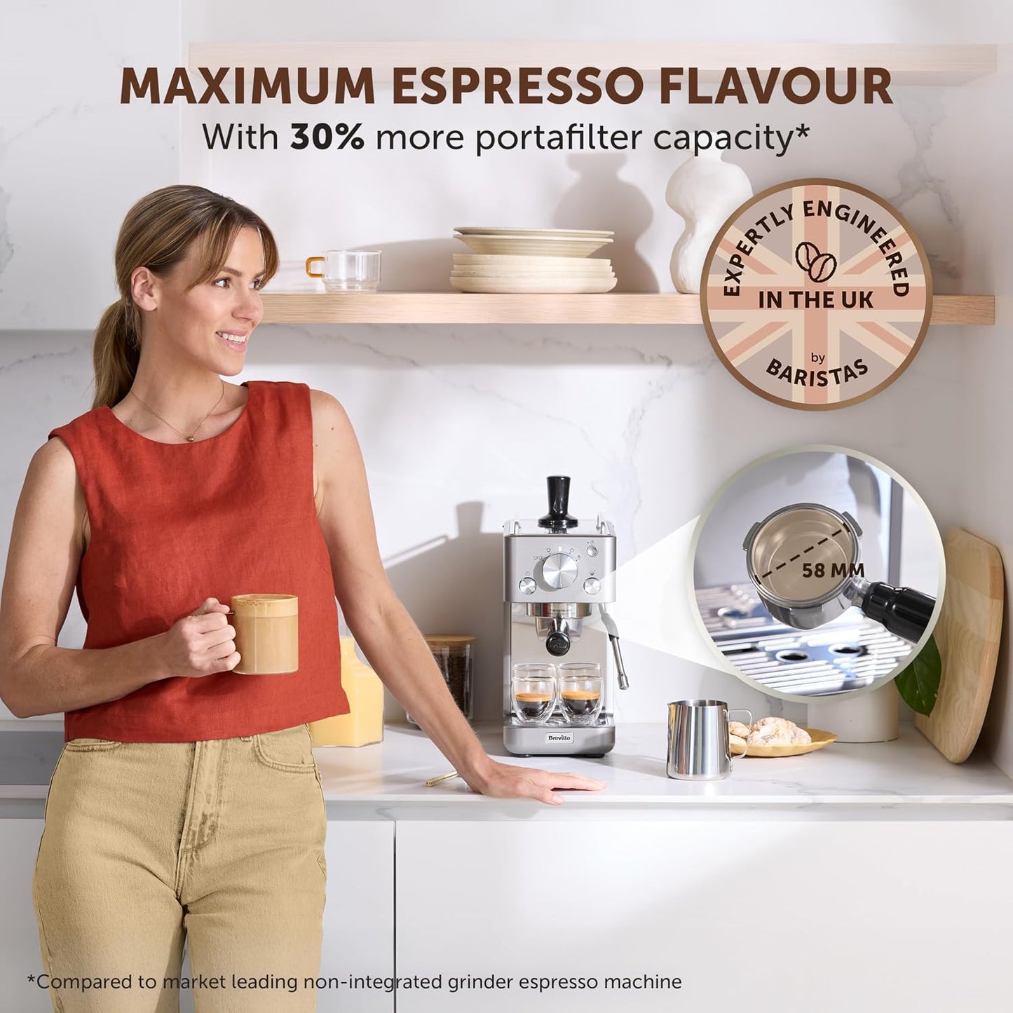Espresso Machine 15 Bar Pump Milk Frother Silver