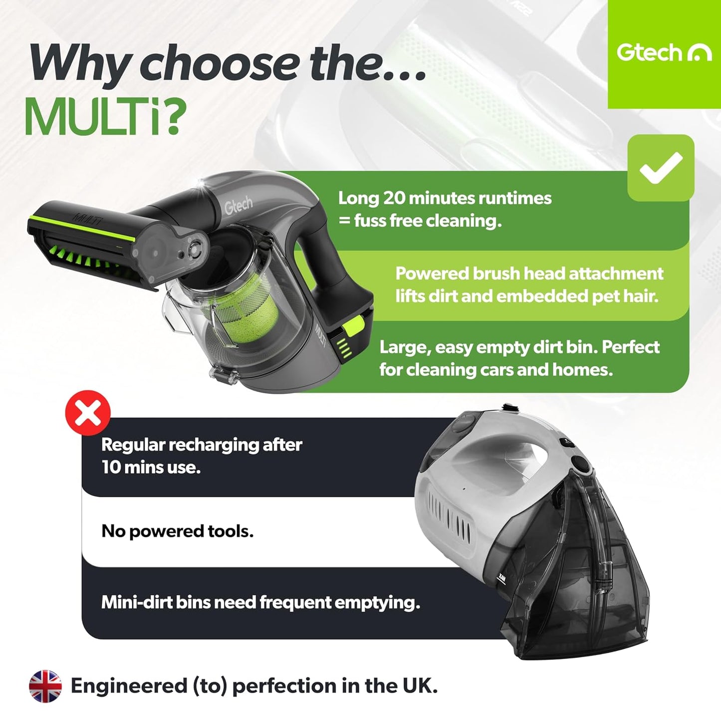 Cordless Handheld Vacuum Cleaner 22V 20-Minute Runtime Grey/Green/Black