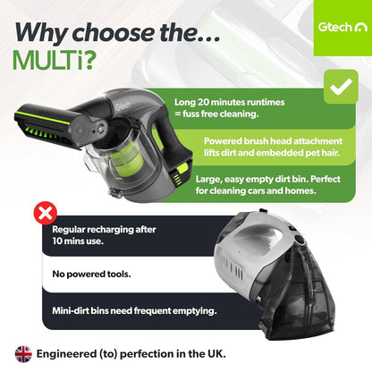 Cordless Handheld Vacuum Cleaner 22V 20-Minute Runtime Grey/Green/Black