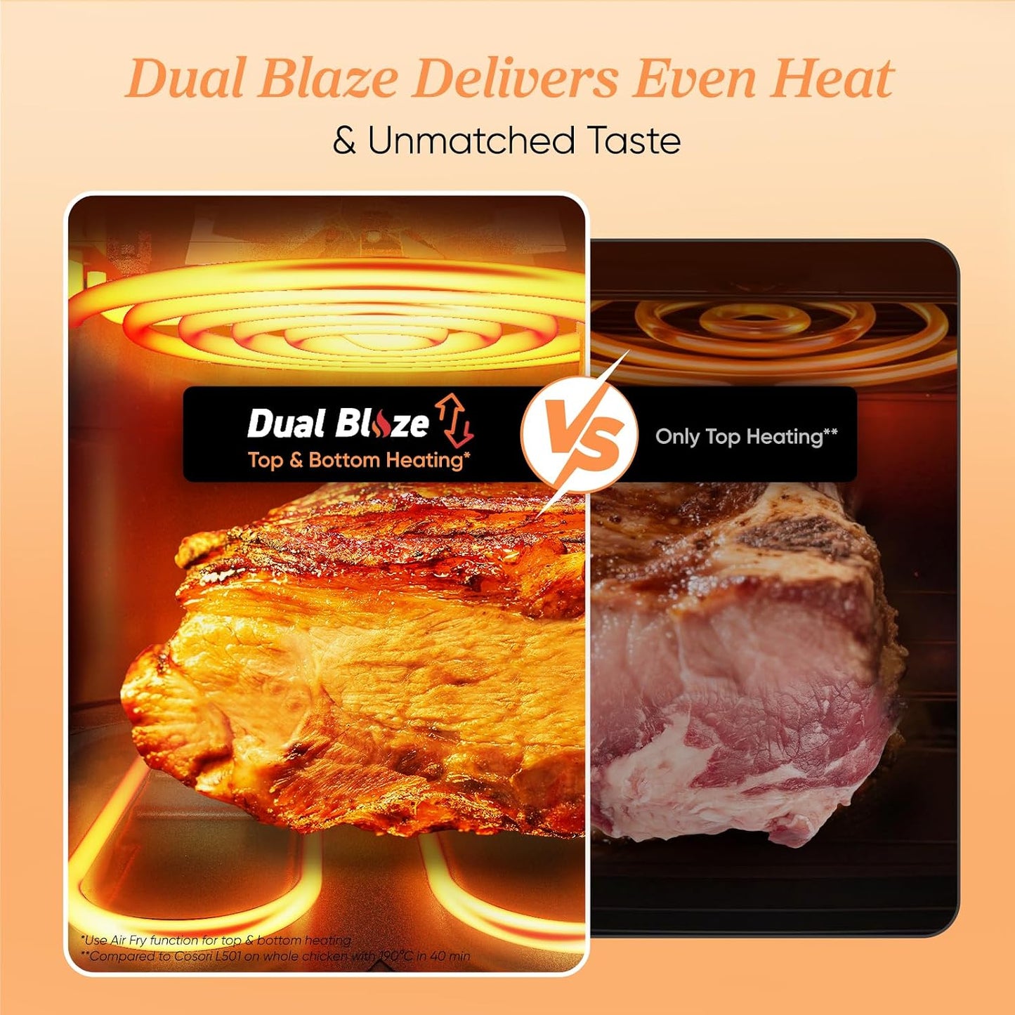 Dual Blaze Air Fryer 6.4L Top & Bottom Heating No Shaking Black