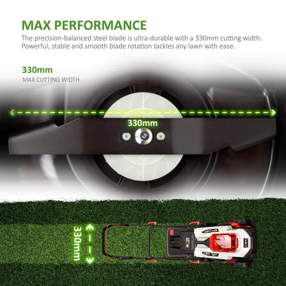 Cordless Lawn Mower 33cm 20V 4.0Ah Brushless Motor White