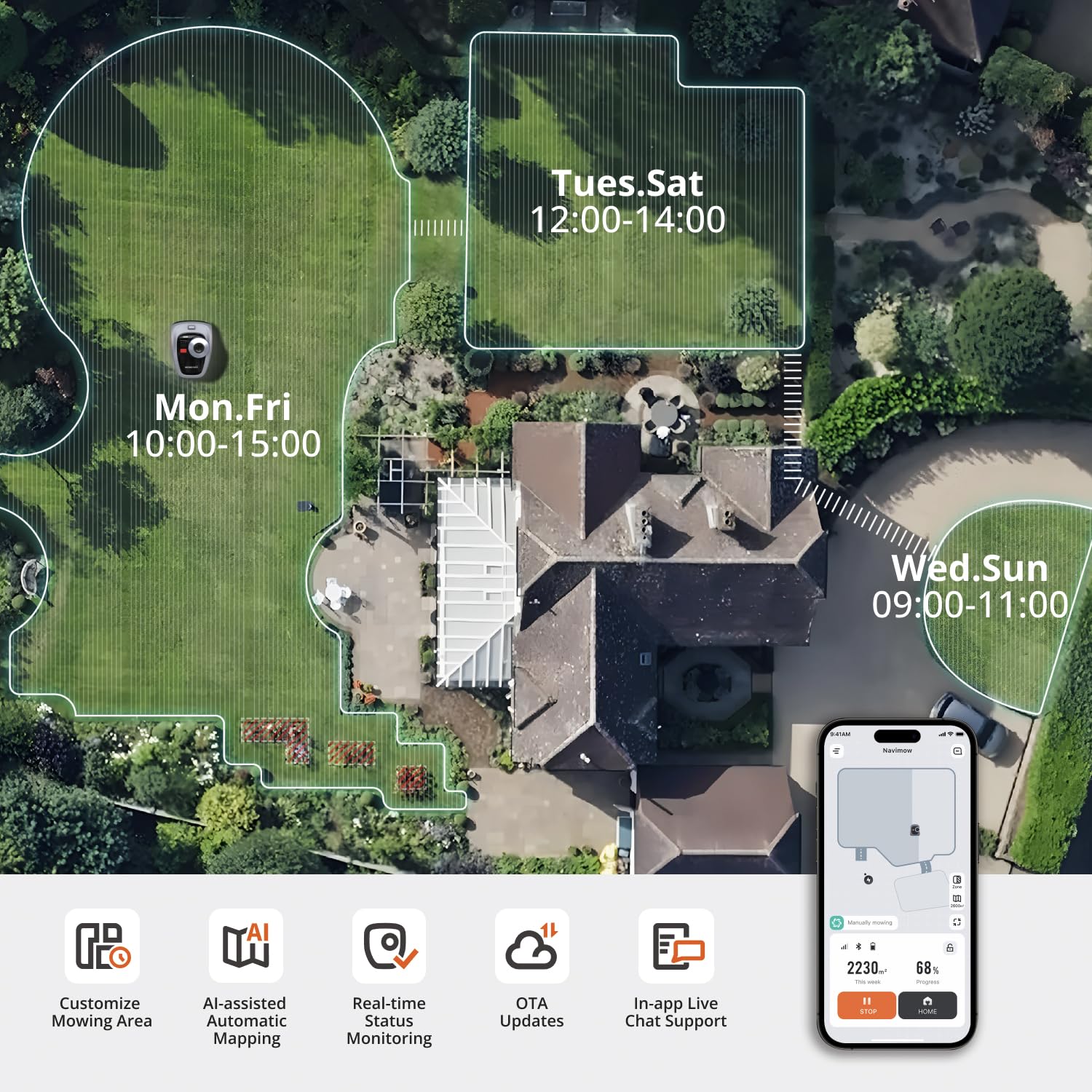 Robotic Lawn Mower 500m² EFLS 2.0 RTK Vision AI Mapping Grey