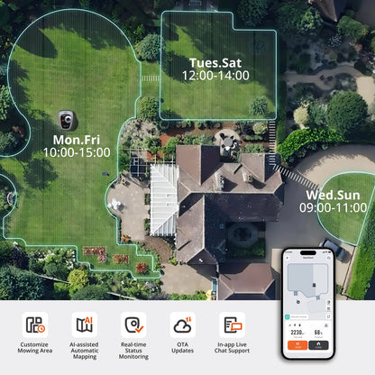 Robotic Lawn Mower 500m² EFLS 2.0 RTK Vision AI Mapping Grey