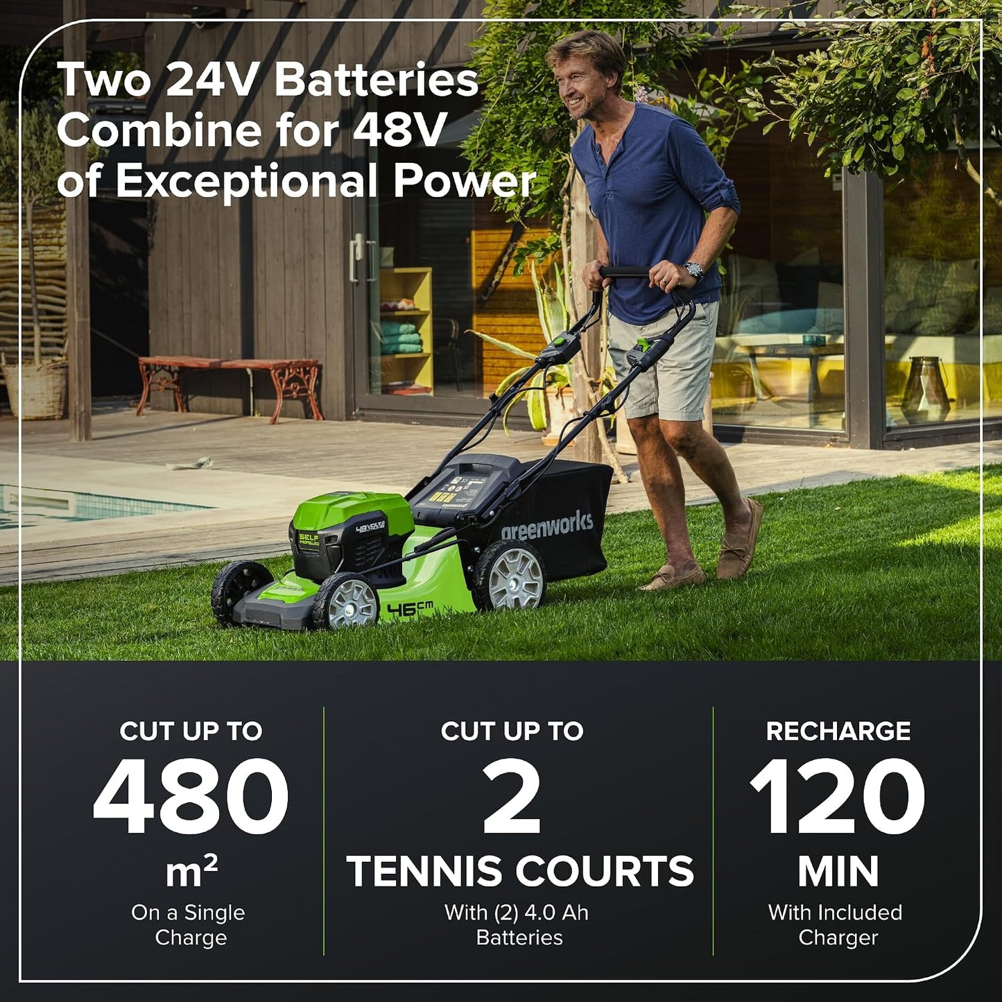 Cordless Lawn Mower 46cm 48V Self-Propelled 55L Bag 2x4Ah Batteries