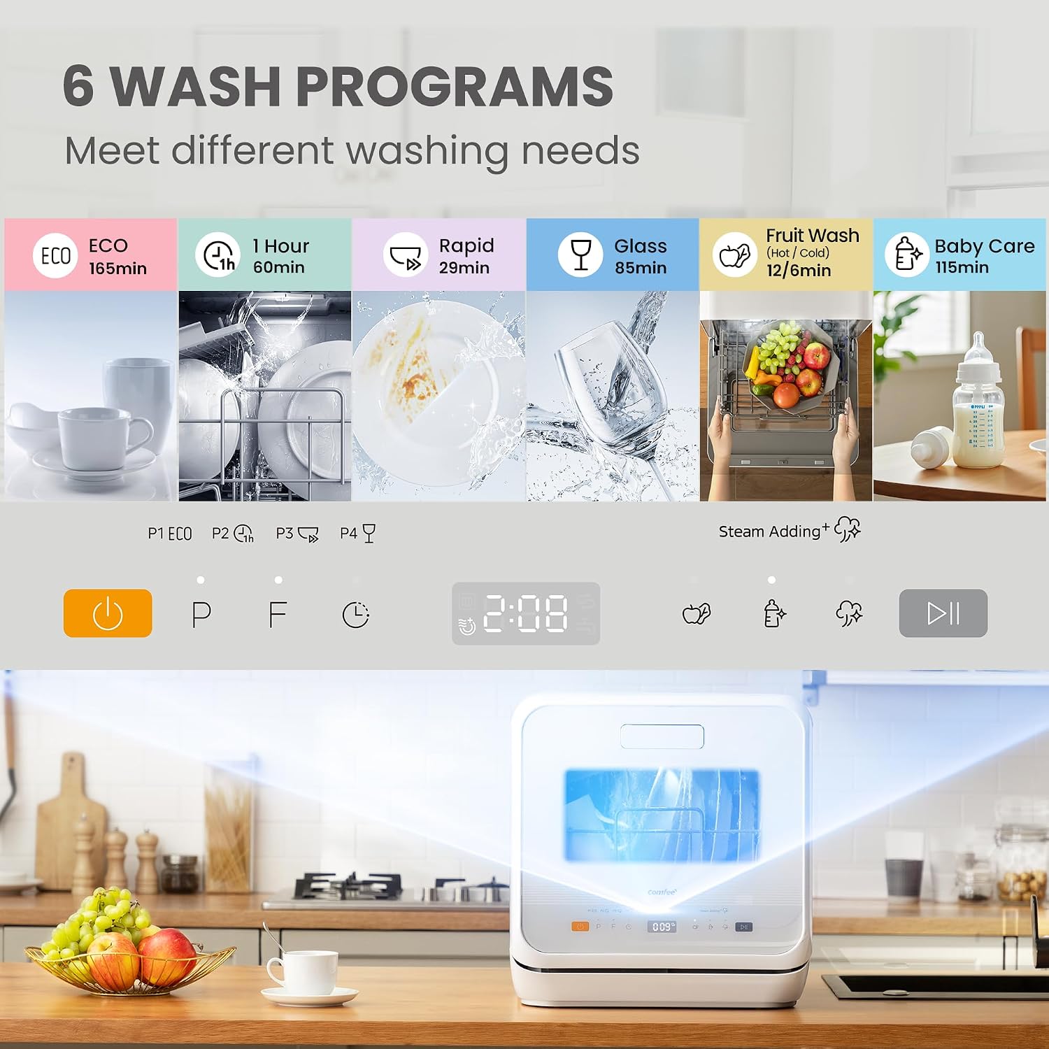 Table Top Dishwasher 6 Programs 5L Tank 72H Storage White
