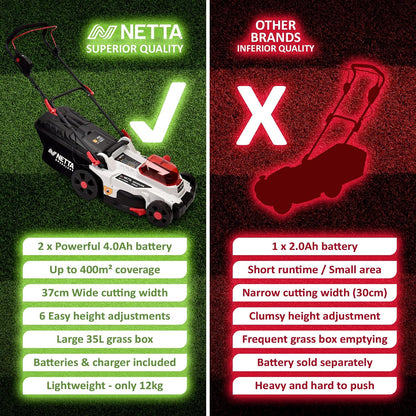 Cordless Lawn Mower 37cm 40V 2x4.0Ah Batteries 6 Heights 35L