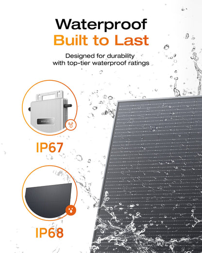 EcoFlow Stream 800W Micro Inverter 800W PV Panel Grid Tied Balcony Solar System