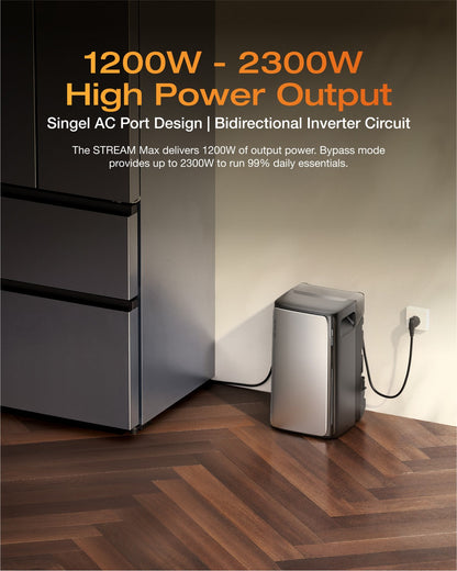 EcoFlow Refurbished STREAM Max 1000W Balcony Power Plant 1920Wh Solar battery