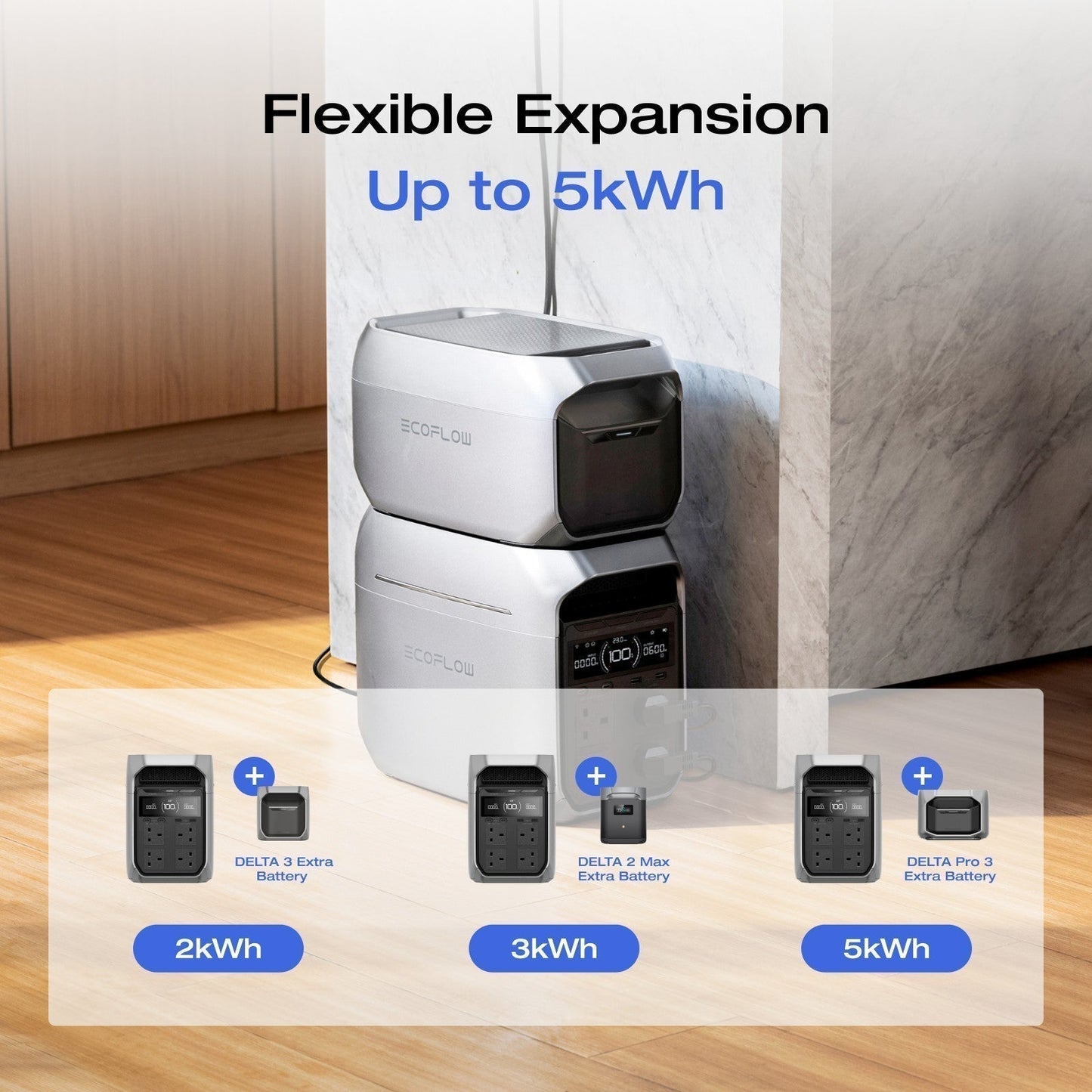 ECOFLOW Refurbished DELTA 3 PLUS 1024Wh Portable Power Station LFP Solar Battery