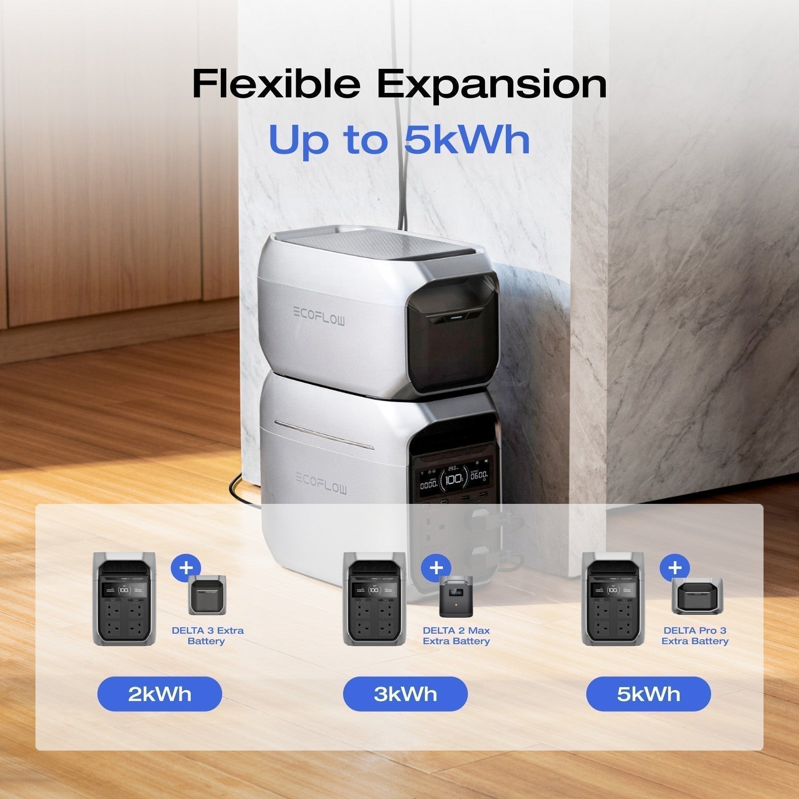 ECOFLOW Refurbished DELTA 3 PLUS 1024Wh Portable Power Station LFP Solar Battery