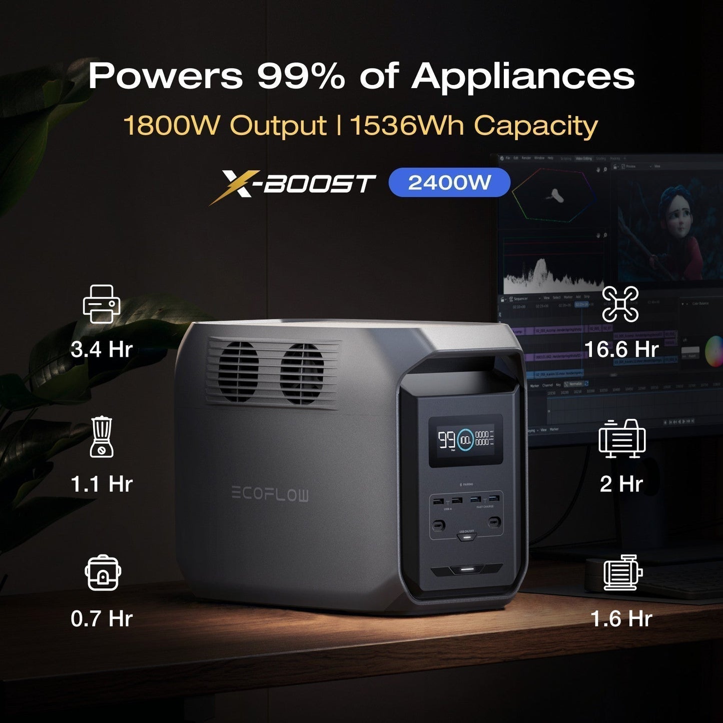 ECOFLOW DELTA 3 1536Wh LiFePO4 Portable Power Station 1800W for Outdoor Camping