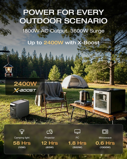 ECOFLOW DELTA 3 Classic Portable Power Station 1024Wh LFP Solar Battery 1800W AC