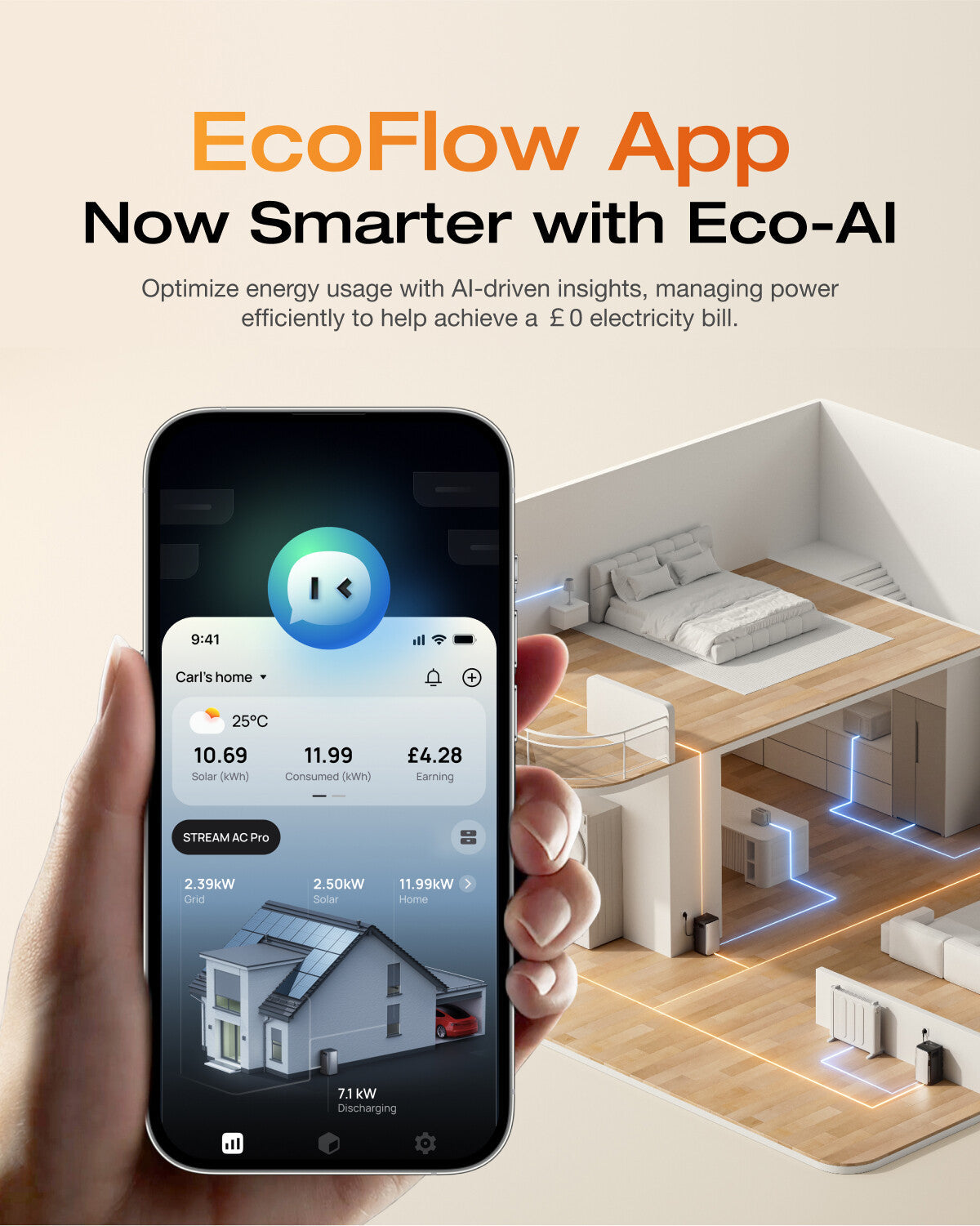 EcoFlow Refurbished STREAM AC Pro Balcony Power Plant 1920Wh LFP Solar battery