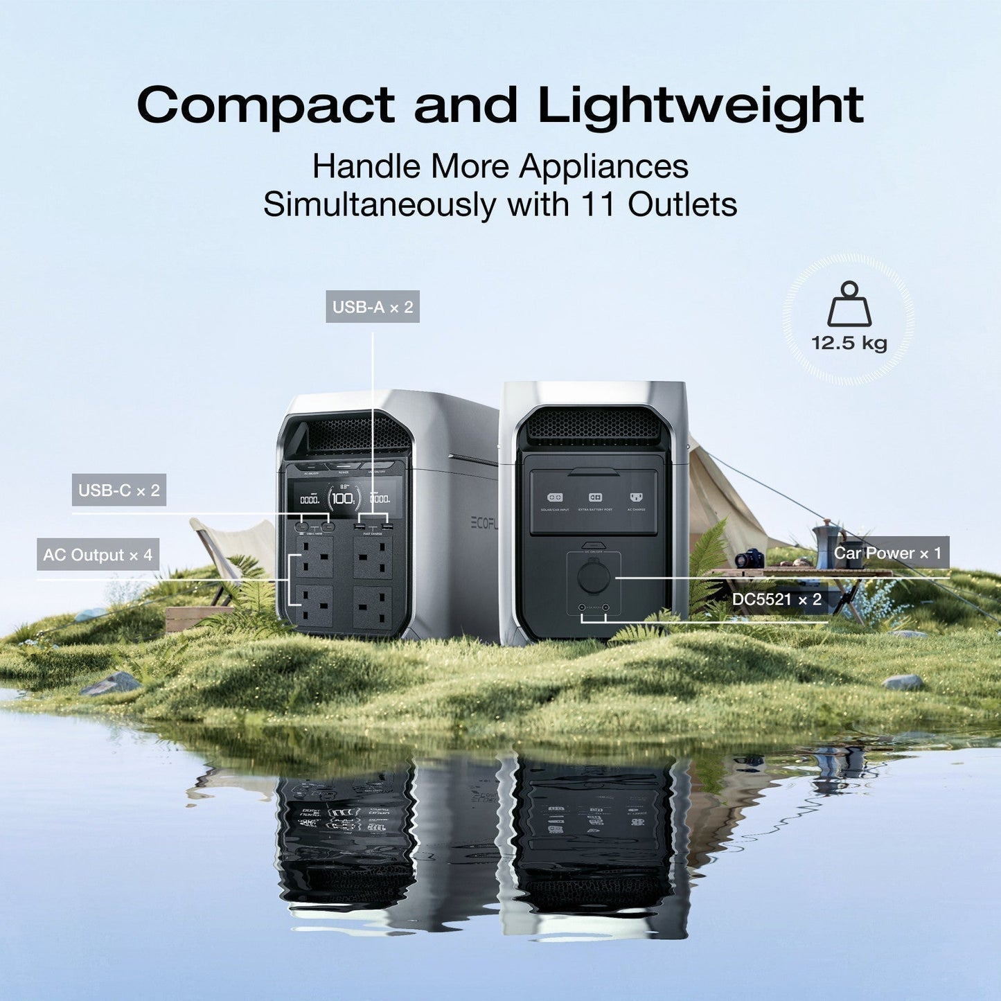 ECOFLOW DELTA 3 PLUS 1024Wh Portable Power Station Dual 500W Solar Input Ports