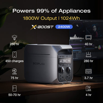 ECOFLOW Refurbished DELTA 3 PLUS 1024Wh Portable Power Station LFP Solar Battery