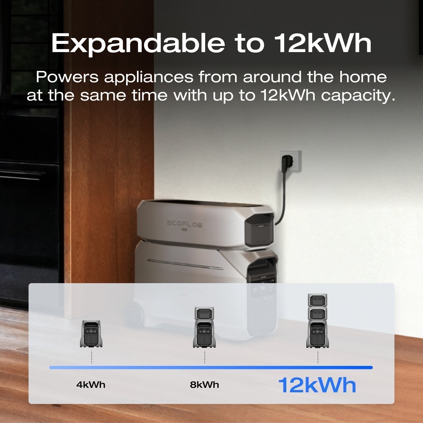 ECOFLOW Refurbished DELTA Pro 3 Portable Power Station 4096Wh LFP Solar Battery