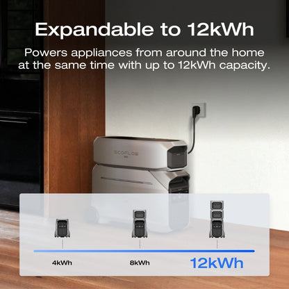 ECOFLOW Refurbished DELTA Pro 3 Portable Power Station 4096Wh LFP Solar Battery