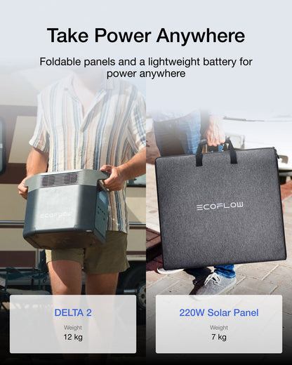 ECOFLOW DELTA 2 LiFePO4 Power Station 2400W Max with 220W Portable Solar Panel