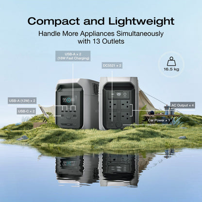 ECOFLOW DELTA 3 1536Wh LiFePO4 Portable Power Station 1800W for Outdoor Camping